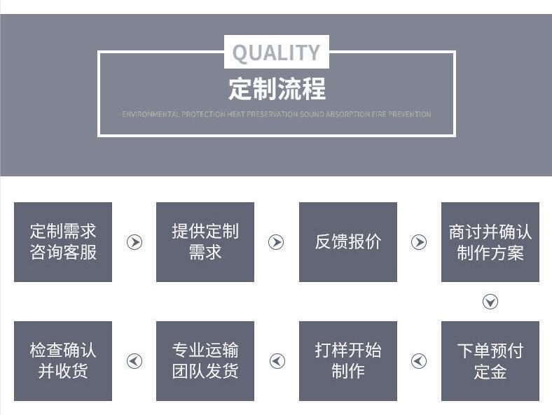 <a href=http://m.s1419.cn/e/tags/?tagname=%E5%8F%AF%E6%8B%86%E5%8D%B8%E4%BF%9D%E6%B8%A9%E8%A1%A3 target=_blank class=infotextkey><a href=http://m.s1419.cn/e/tags/?tagname=%E5%8F%AF%E6%8B%86%E5%8D%B8%E4%BF%9D%E6%B8%A9%E8%A1%A3 target=_blank class=infotextkey>可拆卸<a href=http://m.s1419.cn/e/tags/?tagname=%E4%BF%9D%E6%B8%A9%E8%A1%A3 target=_blank class=infotextkey>保溫衣</a></a></a>