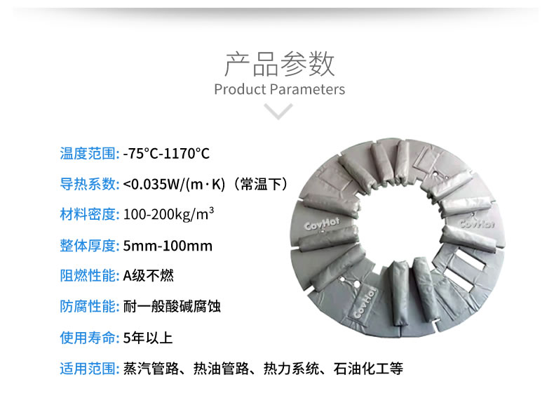 加熱模具<a href=http://m.s1419.cn/e/tags/?tagname=%E4%BF%9D%E6%B8%A9%E5%A5%97 target=_blank class=infotextkey>保溫套</a>,模具隔熱
